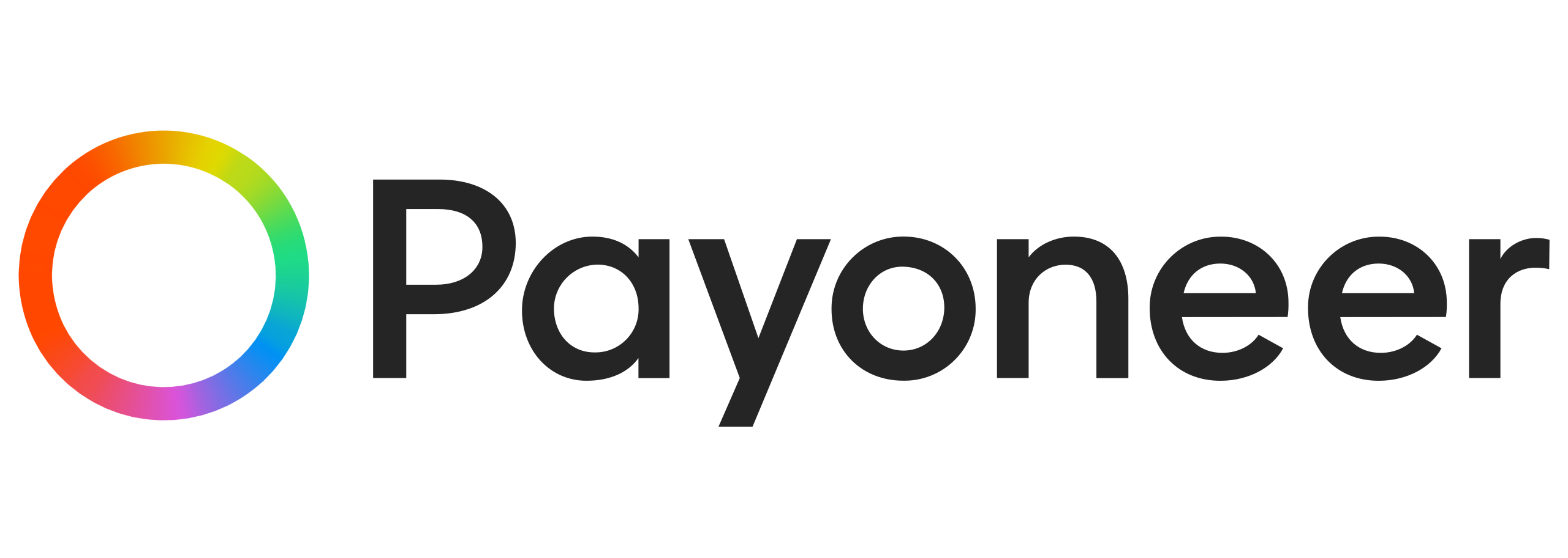 serviceimage